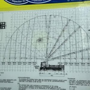 foto 6x2 DAF CF 290 FAN + HMF 32tm